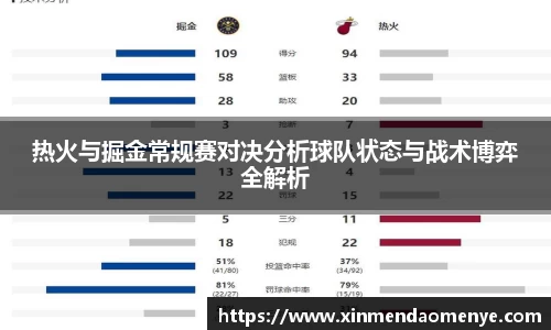 热火与掘金常规赛对决分析球队状态与战术博弈全解析