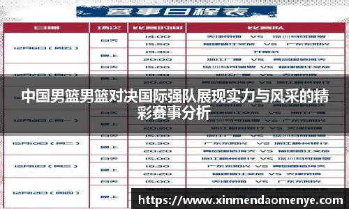 中国男篮男篮对决国际强队展现实力与风采的精彩赛事分析