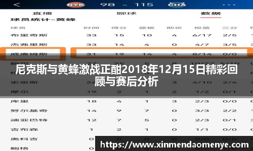 尼克斯与黄蜂激战正酣2018年12月15日精彩回顾与赛后分析