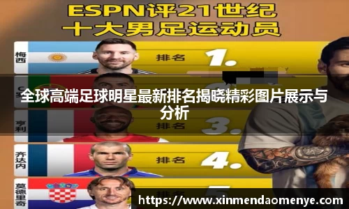 全球高端足球明星最新排名揭晓精彩图片展示与分析