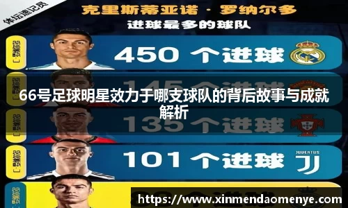 66号足球明星效力于哪支球队的背后故事与成就解析